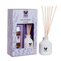reed diffuser oil